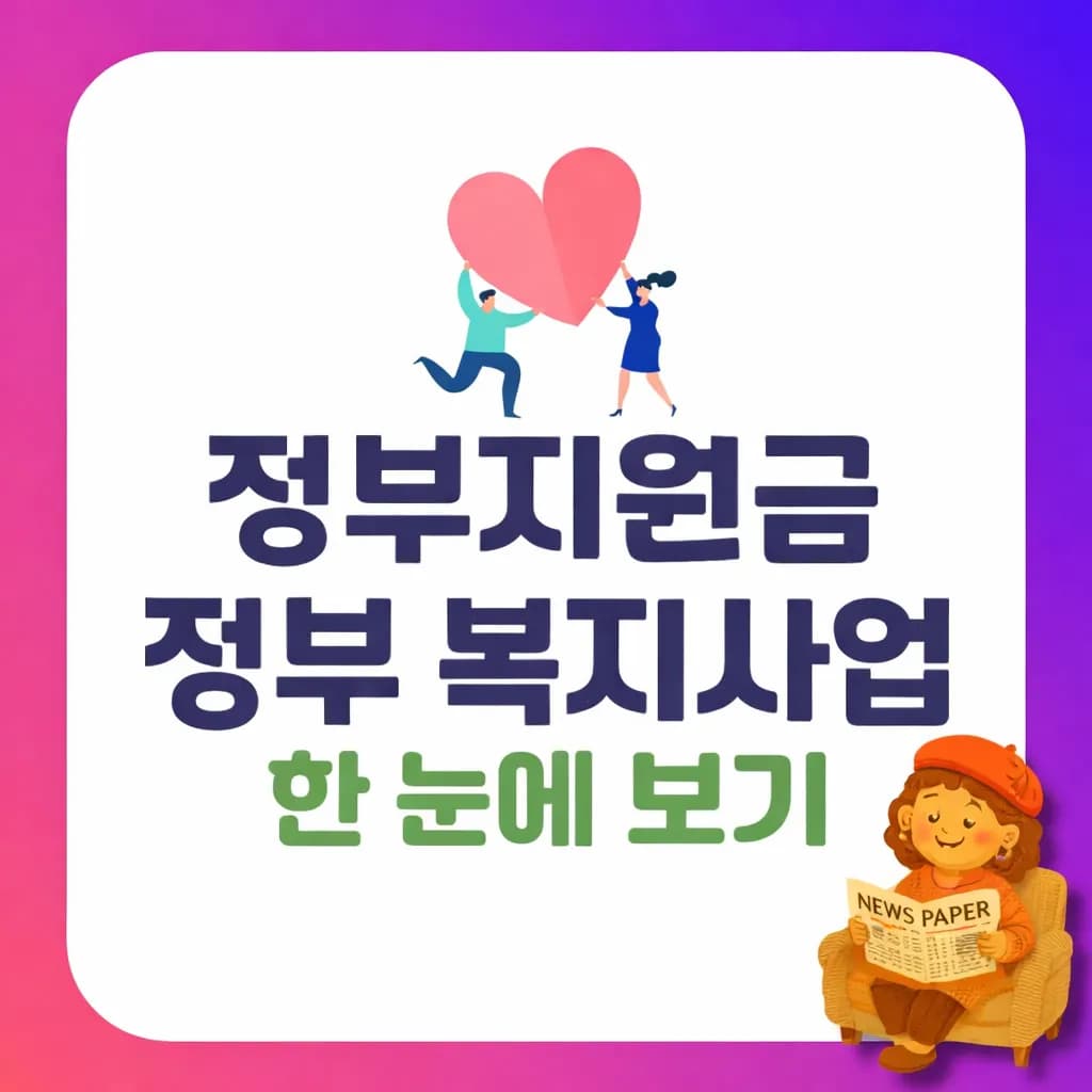 2026-03 최신 정부 보조금·지원사업 총정리