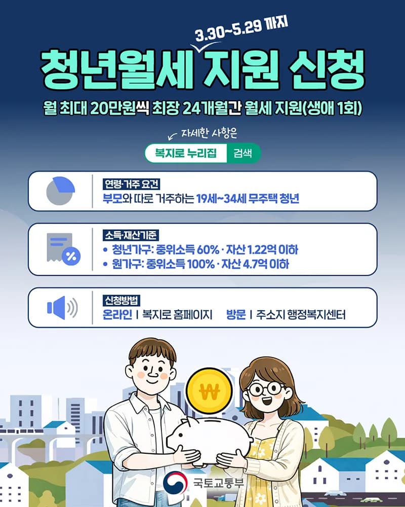 2026 청년월세지원사업 총정리… 신청 조건부터 지원금액까지 한눈에 확인